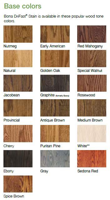 Hardwood Floor Stain Color Chart – Clsa Flooring Guide
